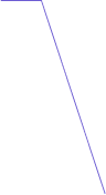 Line 1