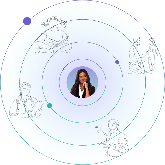 A woman at the center of concentric circles surrounded by illustrations of children and adults reading, writing, and interacting—highlighting new solutions for learning and connection.